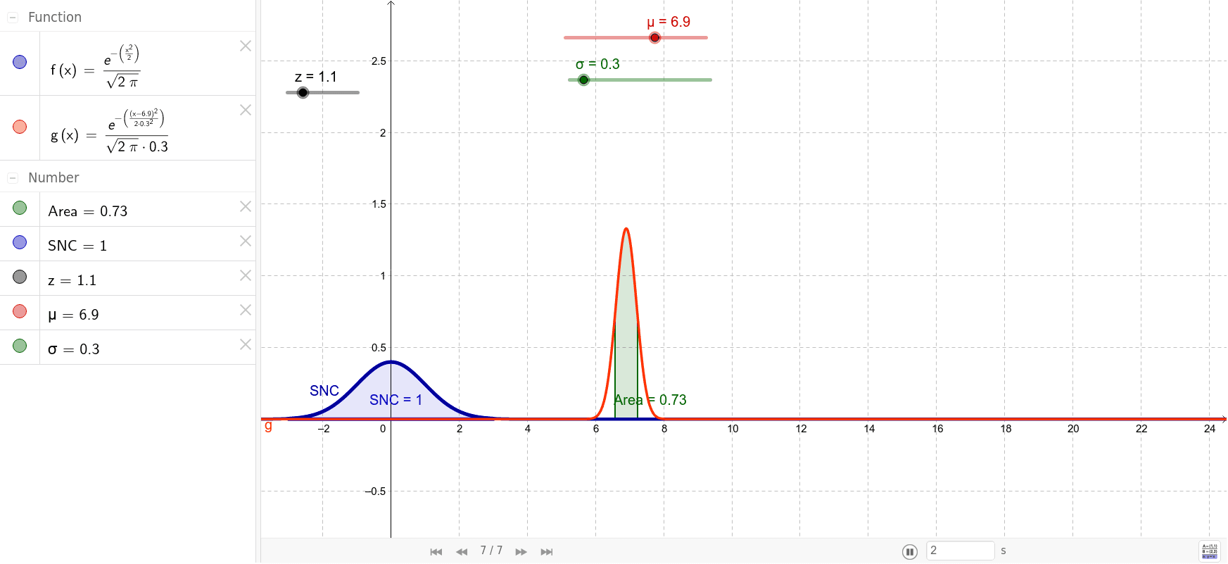 Area and the Normal Curve – GeoGebra