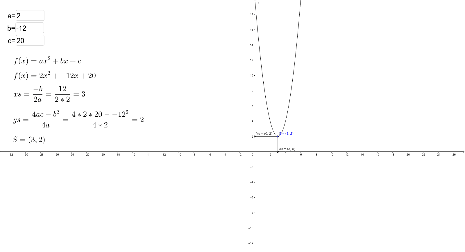 GeoGebra Applet
