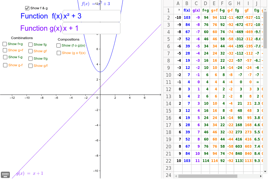 GeoGebra Applet