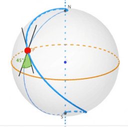 Trigonometría esférica y navegación.