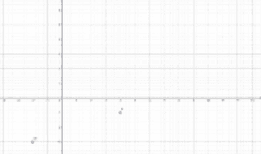 S. 77 – GeoGebra