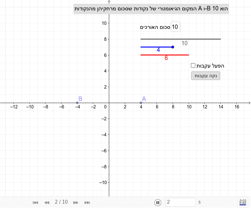 GeoGebra Applet