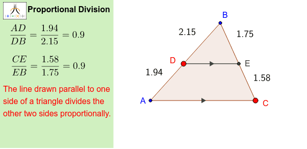 proportional-division-geogebra
