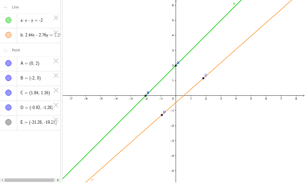 GeoGebra Applet