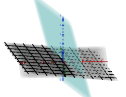 Geometria analitica  nello spazio