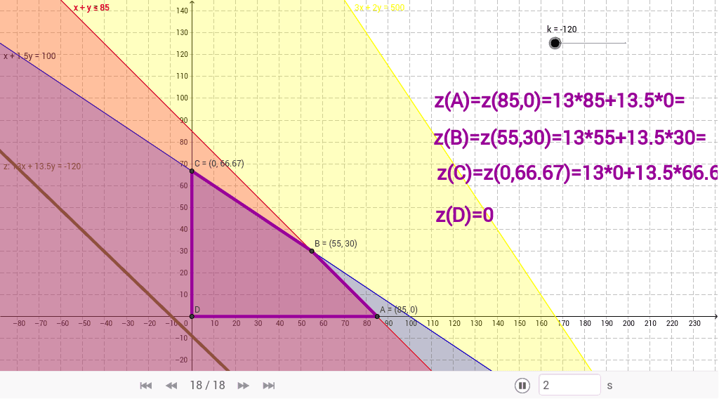 GeoGebra Applet