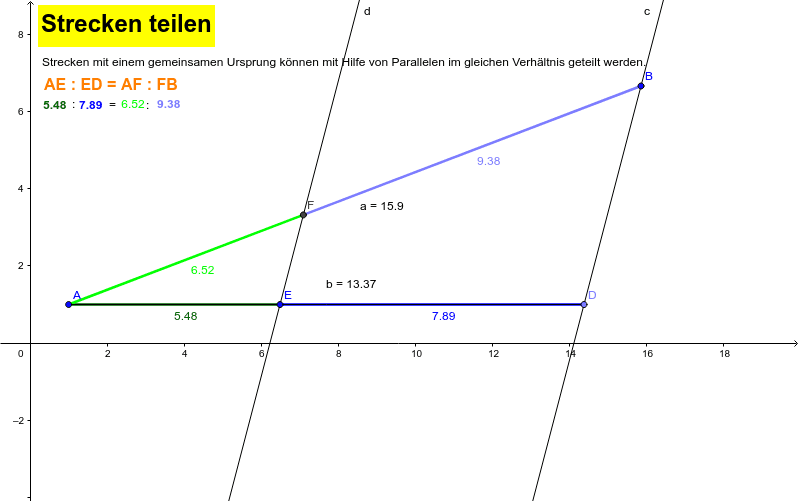 GeoGebra Applet