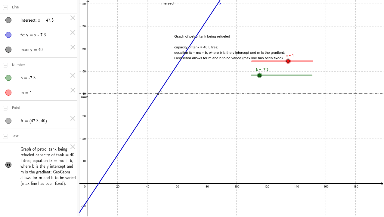 GeoGebra Applet