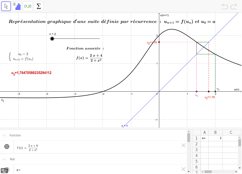 GeoGebra Applet