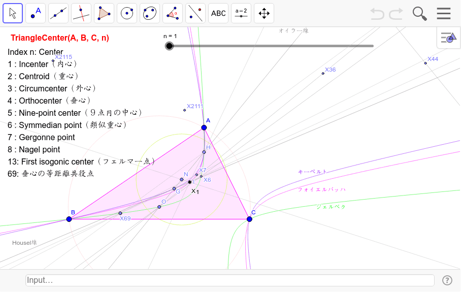 三角形の心の作図のコマンド – GeoGebra