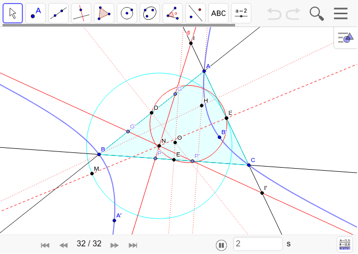 相反共役線は双曲線の漸近線 Geogebra