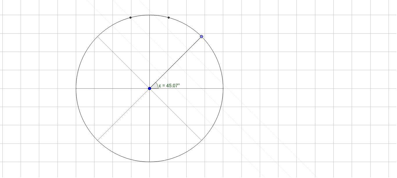 Shellshock live 2 aiming cirlce – GeoGebra