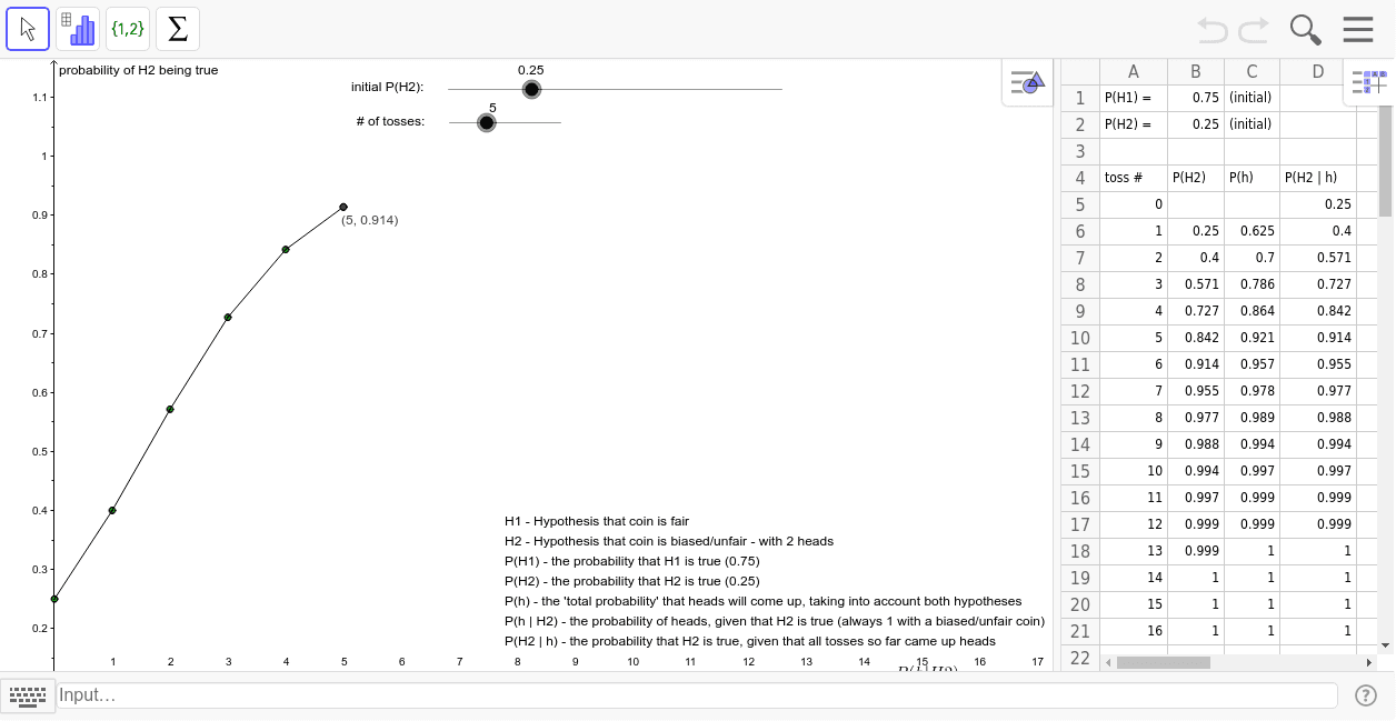 GeoGebra Applet