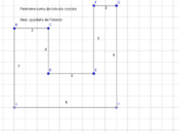 Perimetre