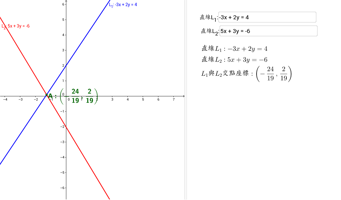 二元一次聯立方程式圖解 Geogebra