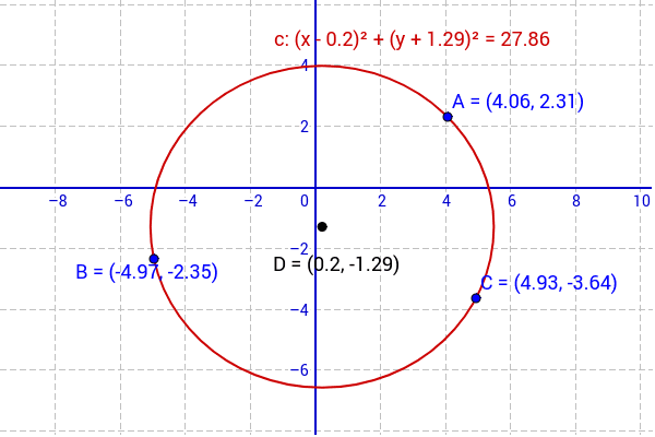 GeoGebra Applet