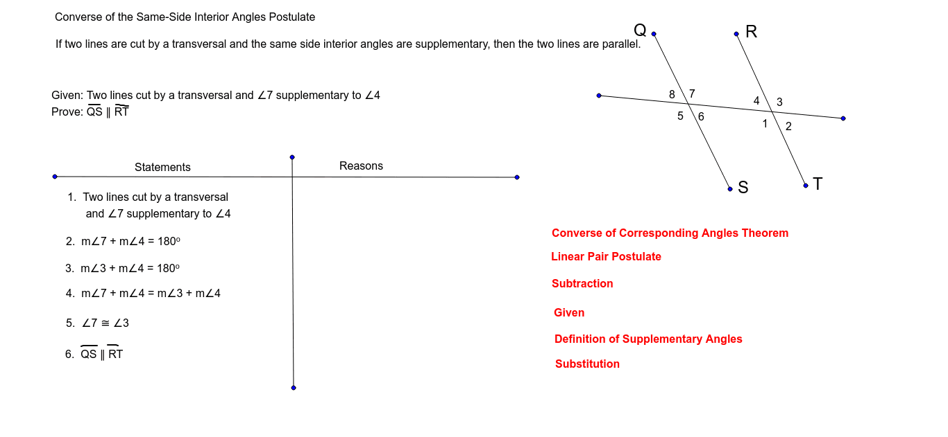 Converse Angles Coupon Code