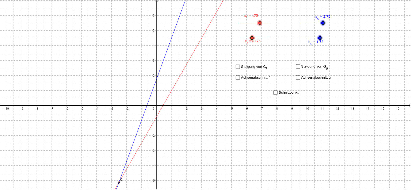 GeoGebra Applet