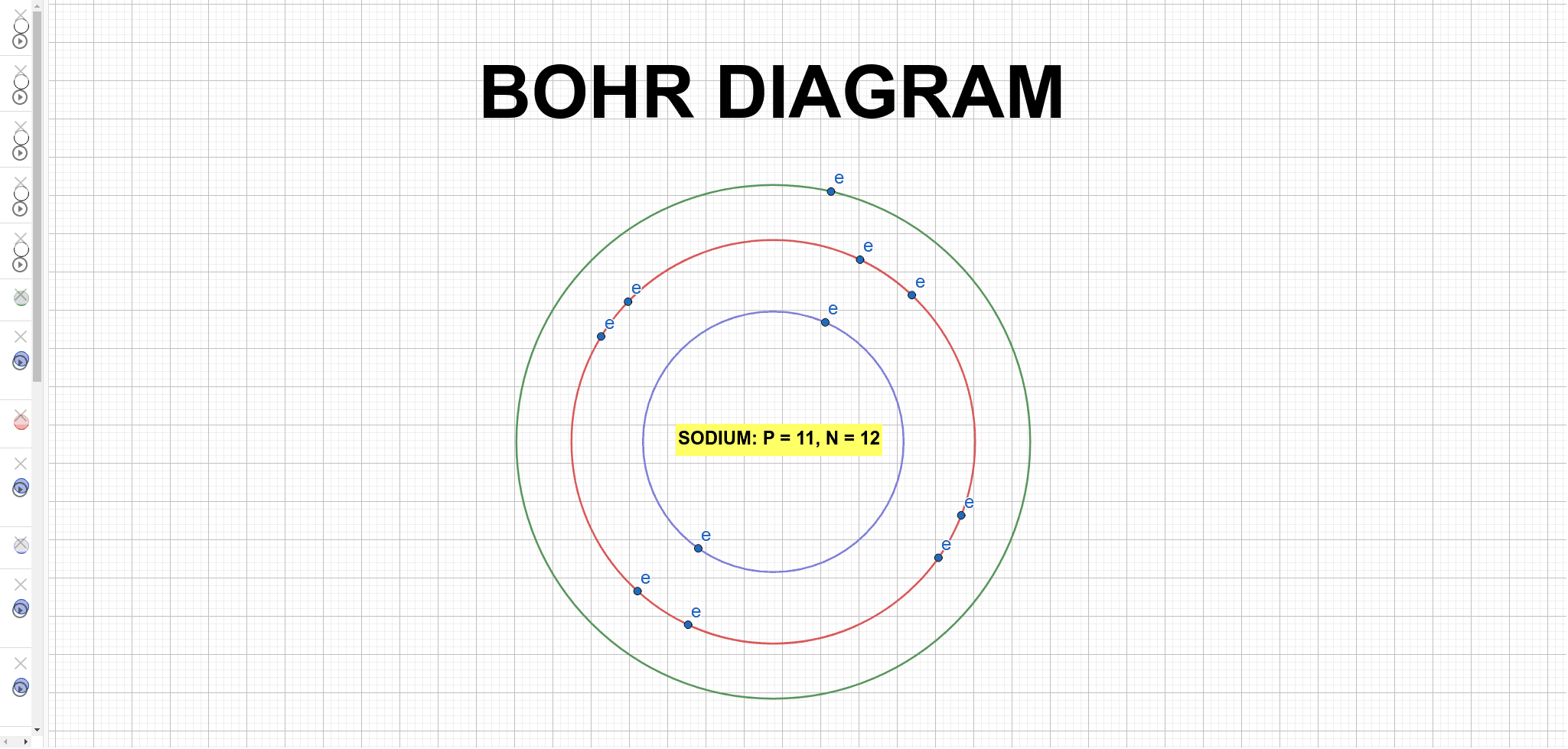 sodium bohr diagram