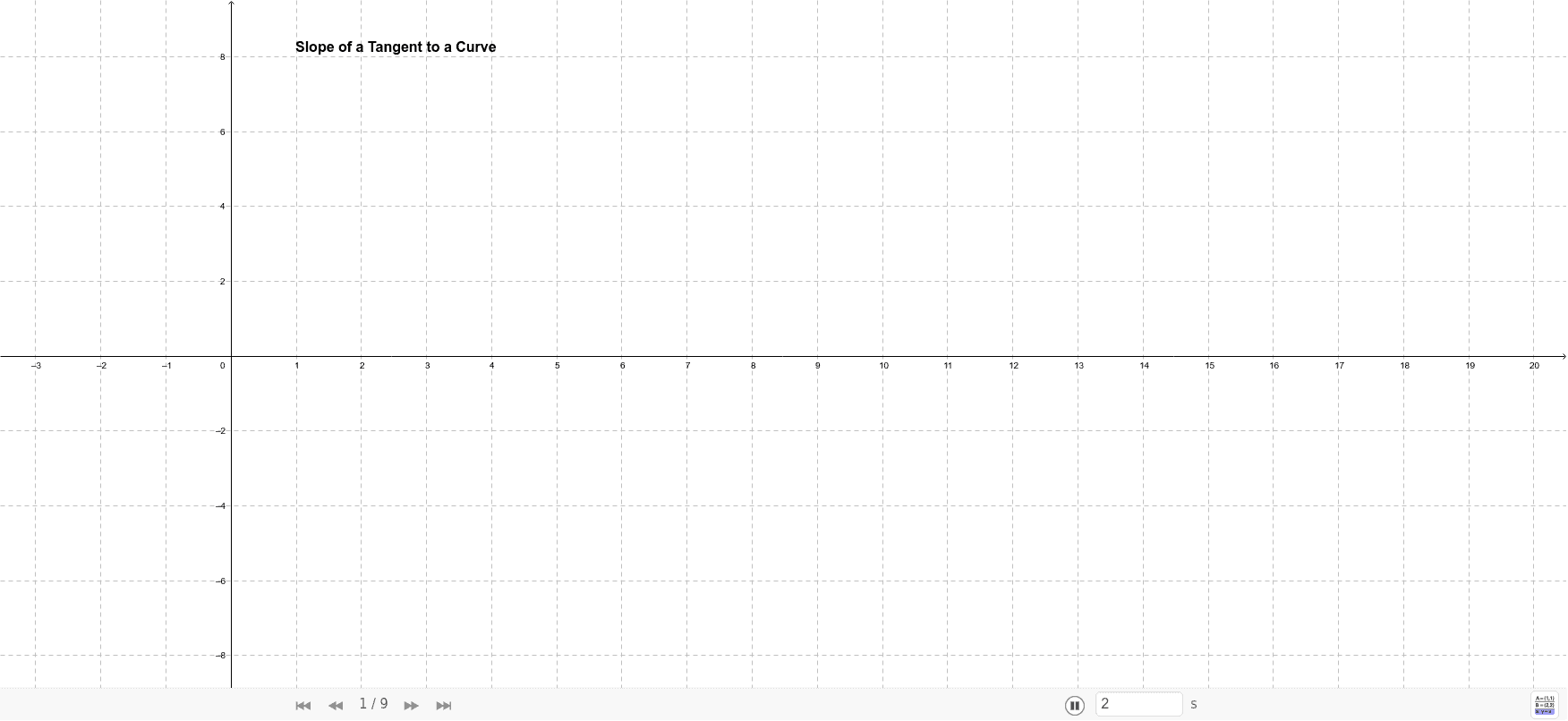 GeoGebra Applet