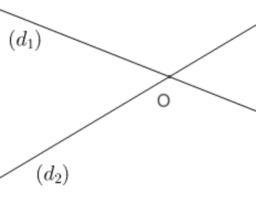 Droites sécantes, perpendiculaires et parallèles