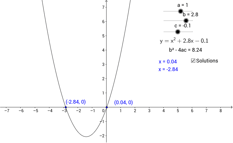 GeoGebra Applet