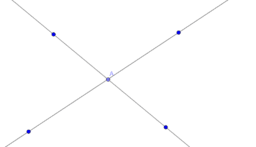 Gli enti geometrici fondamentali