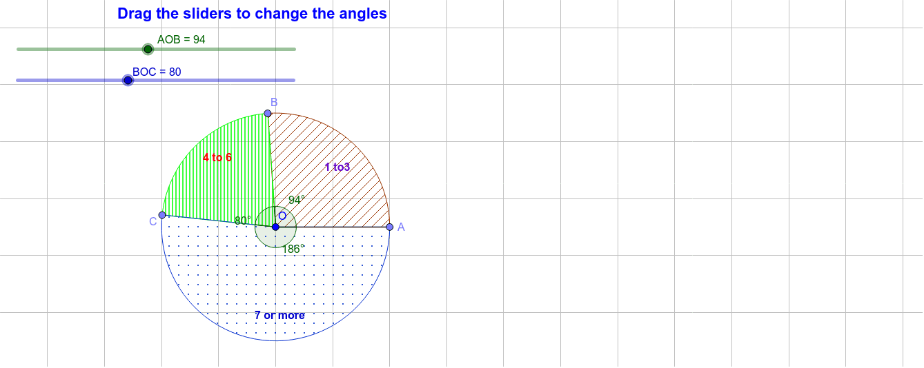 Drawing Of Pie Chart