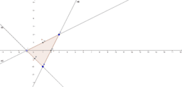 Geometría Plana: El triángulo