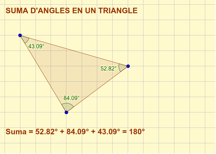 Els angles d'un triangle sumen 180º. AIXÒ JA HO SABÍEM!!