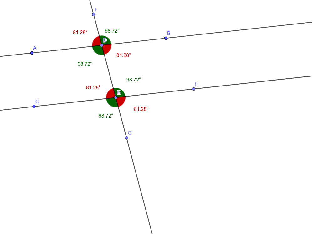 Parallel Lines Cut by Transversal GeoGebra