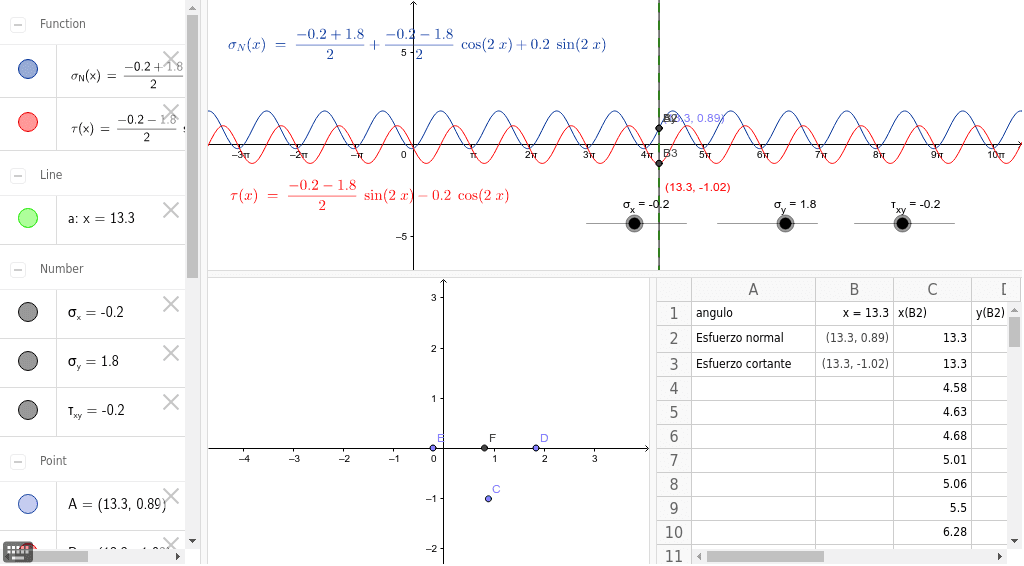 GeoGebra Applet