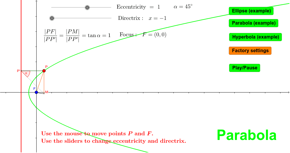 Conic sections defined by eccentricity GeoGebra