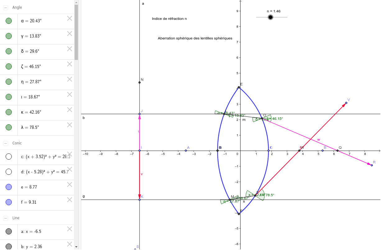 GeoGebra Applet