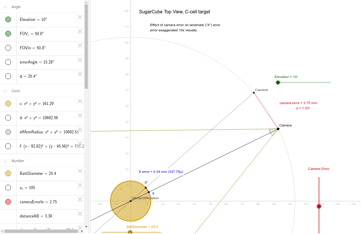 GeoGebra Applet