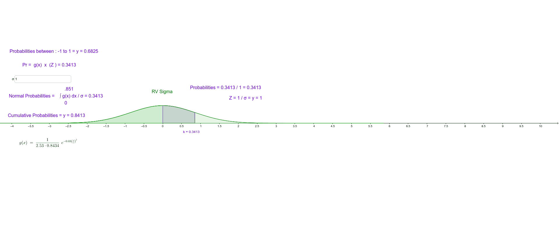 GeoGebra Applet