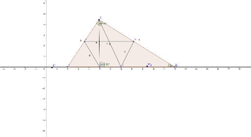 Доказателство, че е равнобедрен трапец – GeoGebra