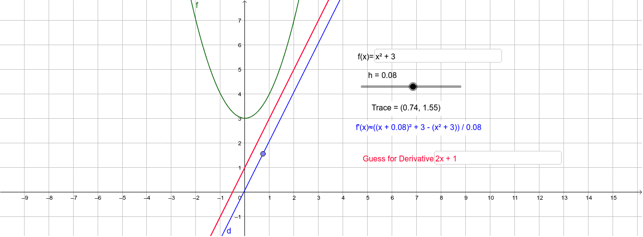 GeoGebra Applet