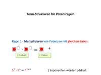 Termstrukturen.pdf