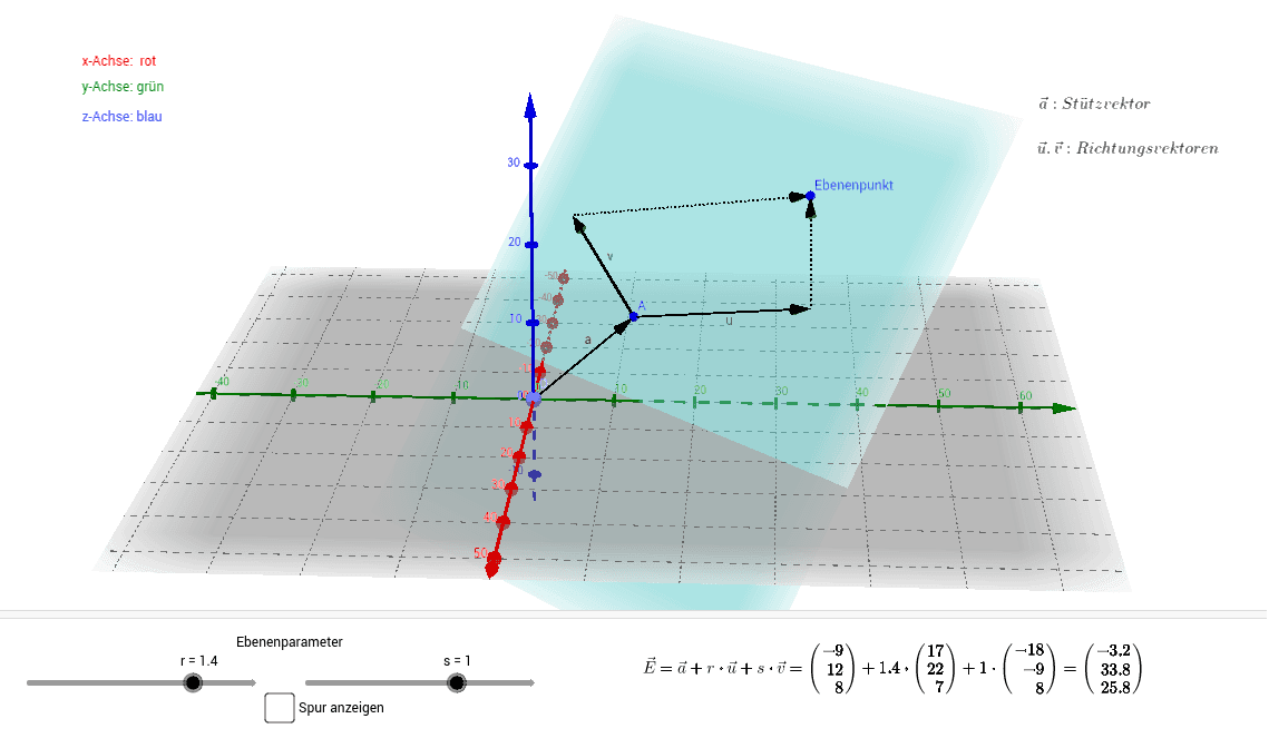 GeoGebra Applet