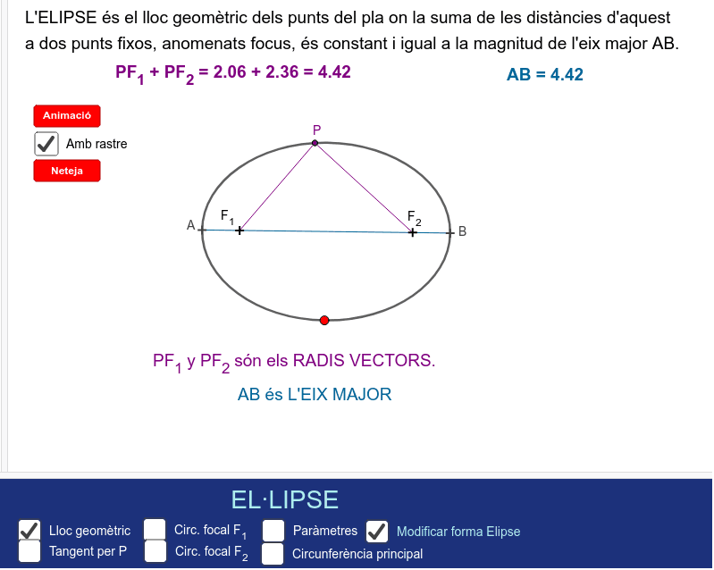 Geogebra basat en un treball d'Ester Alonso, traduït al català.