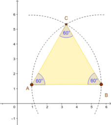 GeoGebra