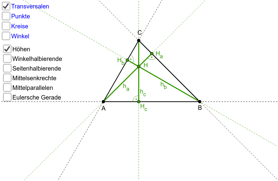 Besondere Punkte und Ortslinien im Dreieck – GeoGebra