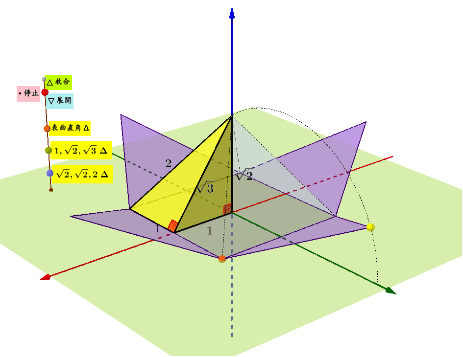 正四角錐 Geogebra