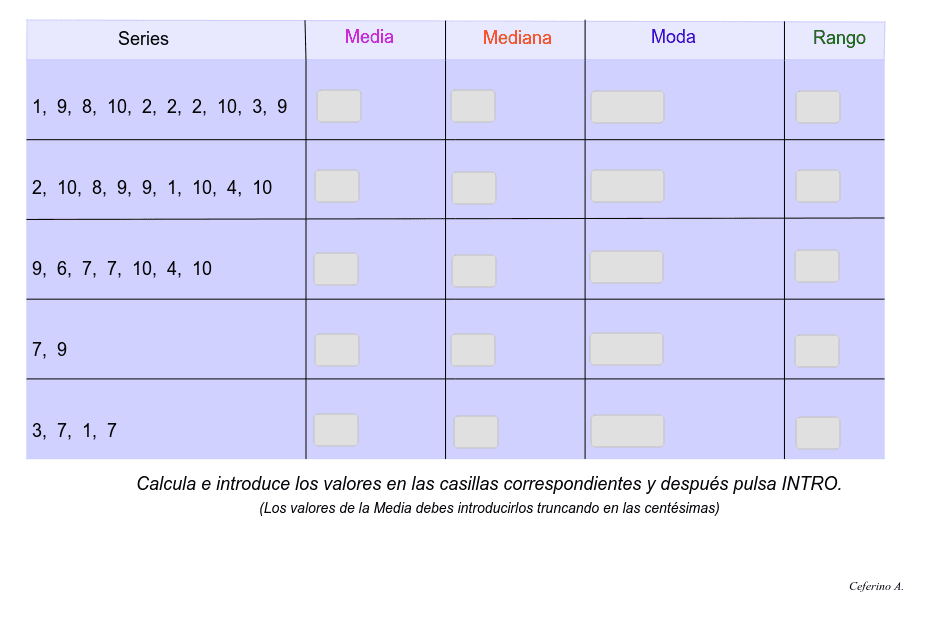 Media, moda, mediana, rango (Actividad) - GeoGebra