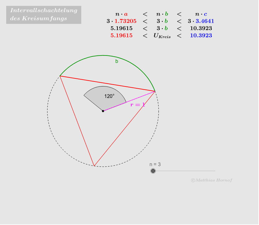 GeoGebra Applet