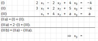 Bestimme am Ende, für welchen Wert des Parameters a es eine, keine oder unendlich viele Lösungen gibt.