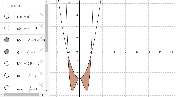 Flächeninhalt zwischen Funktionen berechnen – GeoGebra