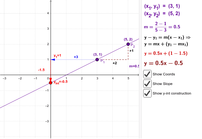 GeoGebra Applet