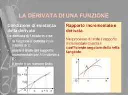 La derivata